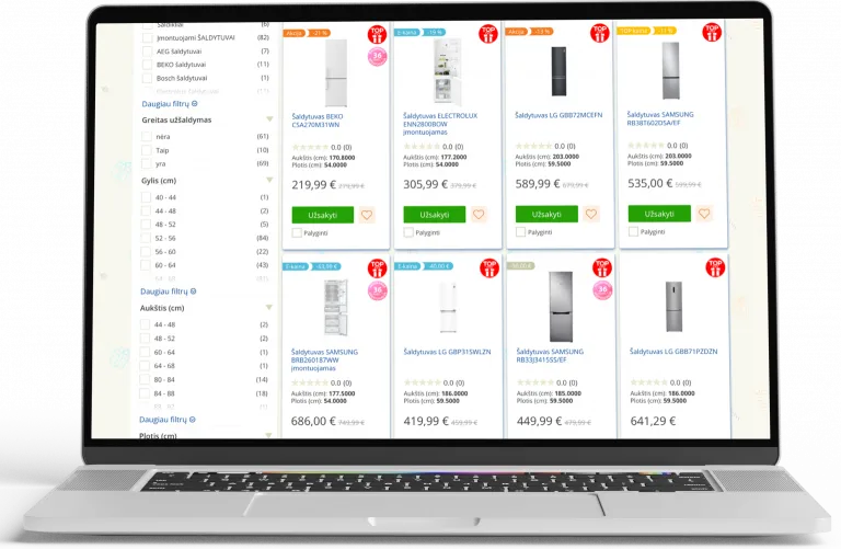 A/B test - Discount display before